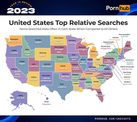 Here are the USs most popular Pornhub searches of 2023